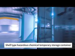 Ασφάλεια, επαναπροσδιορισμένη. Μην την αποθηκεύετε απλώς - ασφαλίστε την.